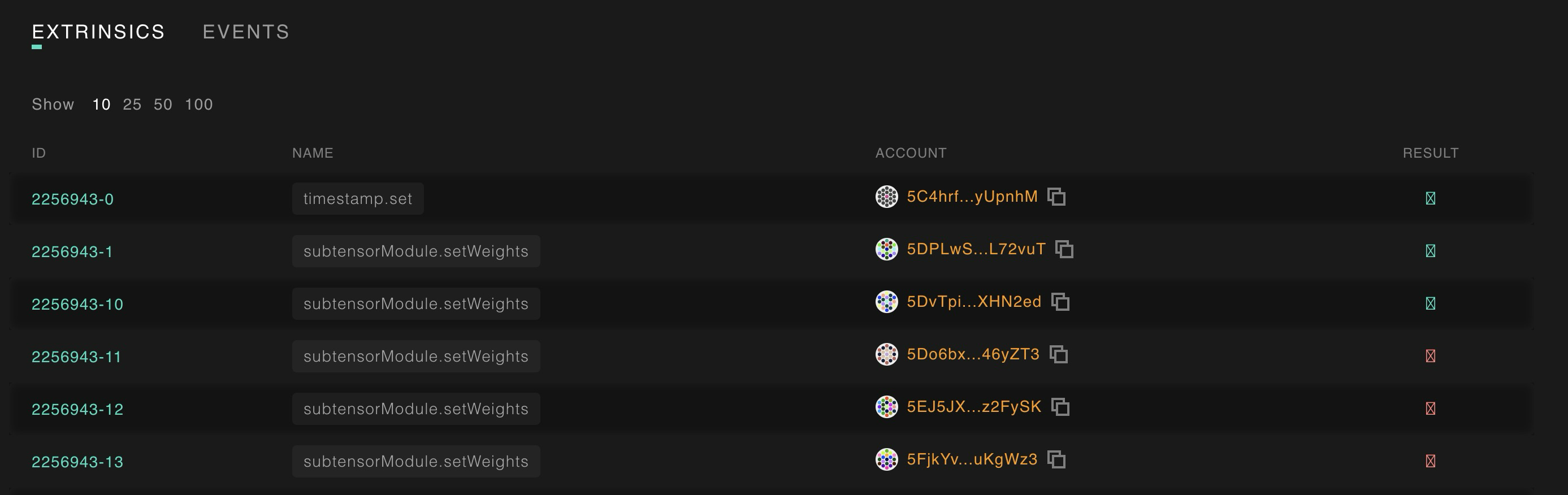 Taostats block extrinsics table with ID, name, account, and result status columns, plus a rows-per-page selector