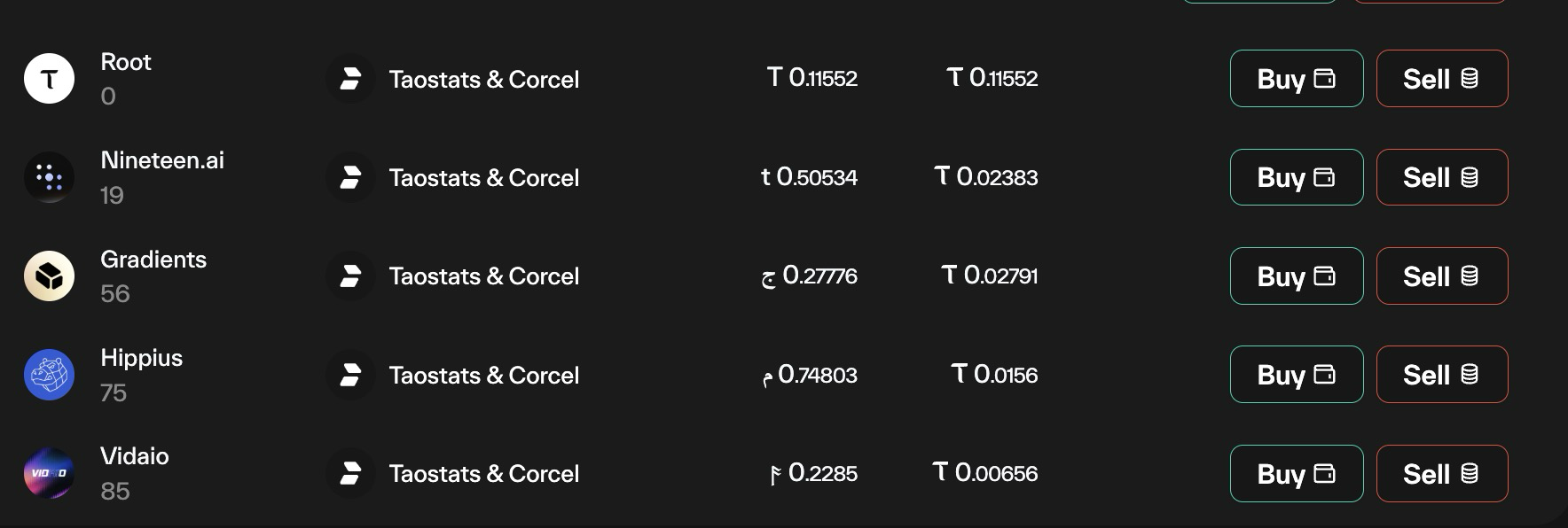 Taostats simple staking existing positions list with rows showing subnet, validator, alpha and TAO balances, and buy and sell buttons