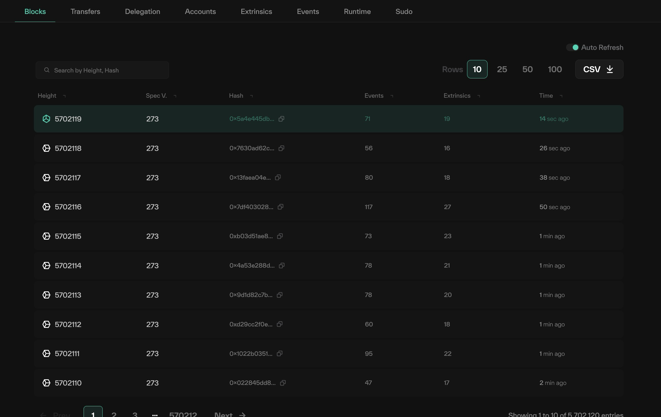 Taostats chain explorer blocks table listing recent blocks with height, spec version, hash, events count, extrinsics count, and time columns