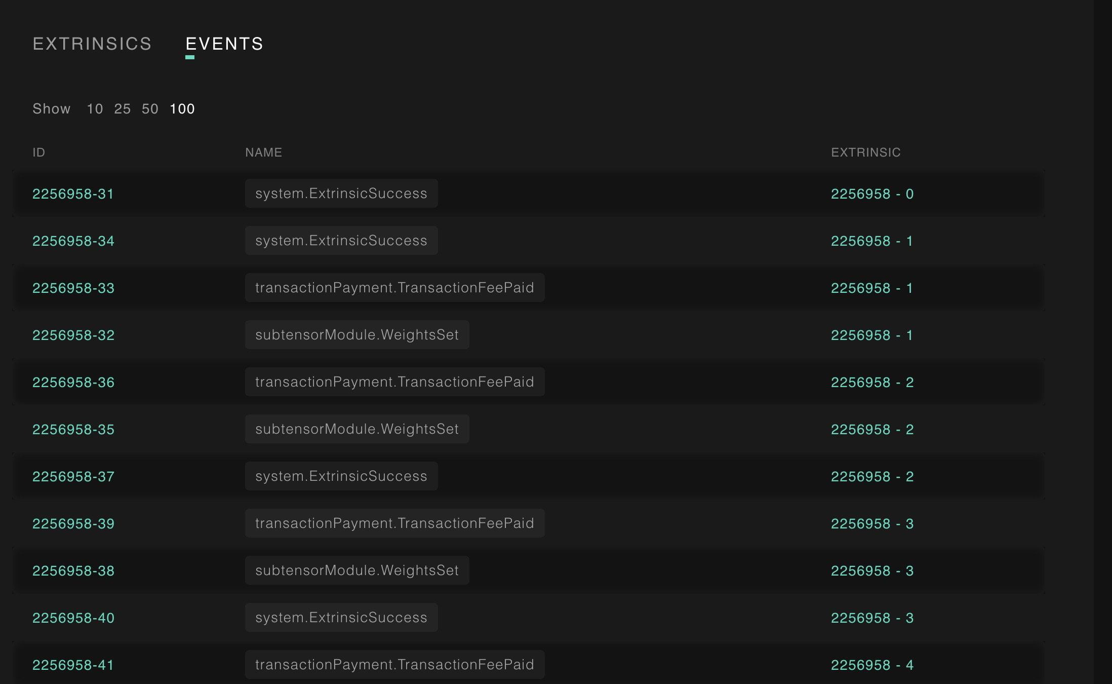 Taostats block events table listing events emitted by extrinsics with ID, name badge, and originating extrinsic columns