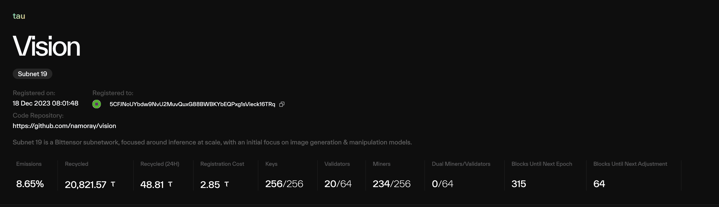 Taostats subnet header on an older layout showing identity metadata and a stat strip of emissions, recycled, registration cost, and key counts