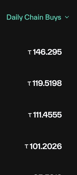 Single dark-themed table column headed 