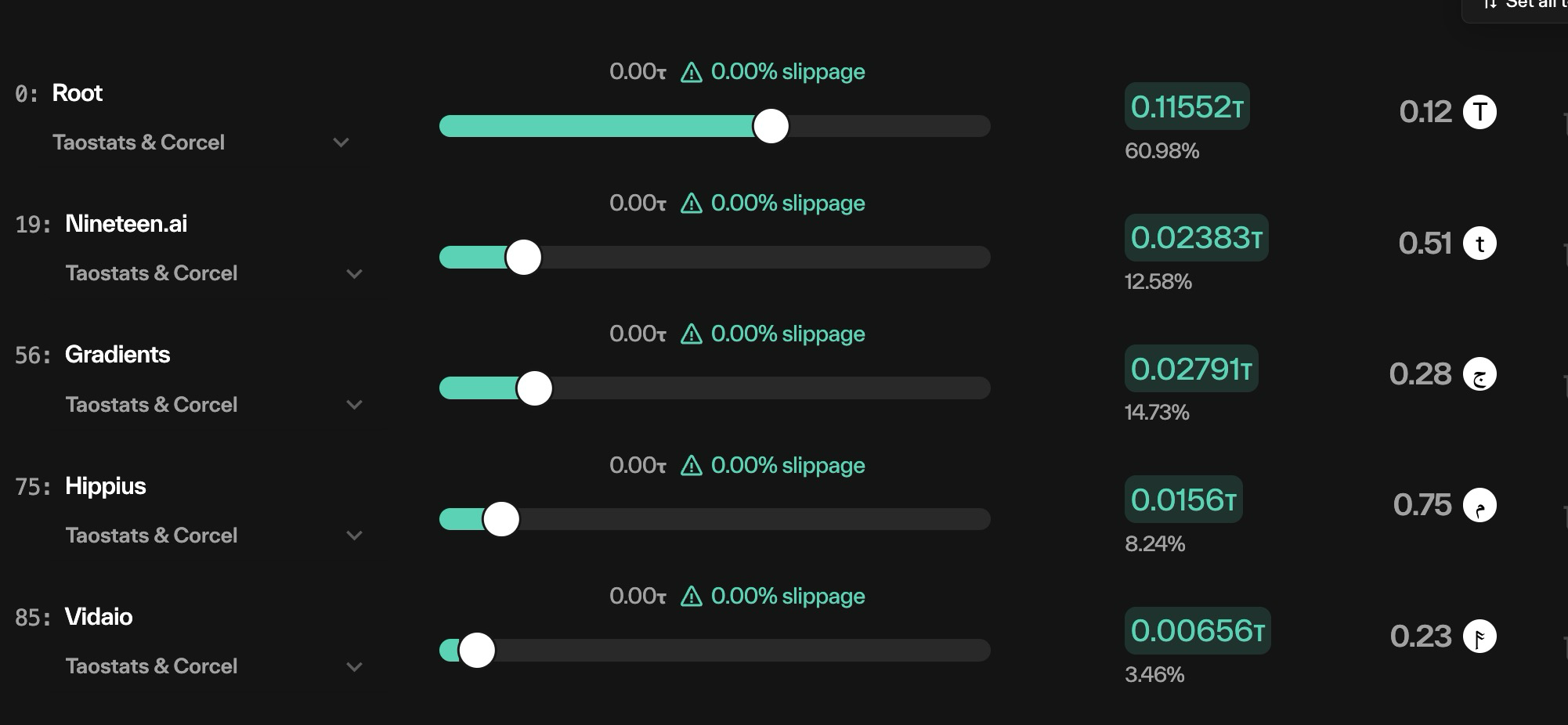 Taostats manual staking list with per-stake rows showing subnet name, an adjustable slider, slippage indicator, amount pill, and percentage