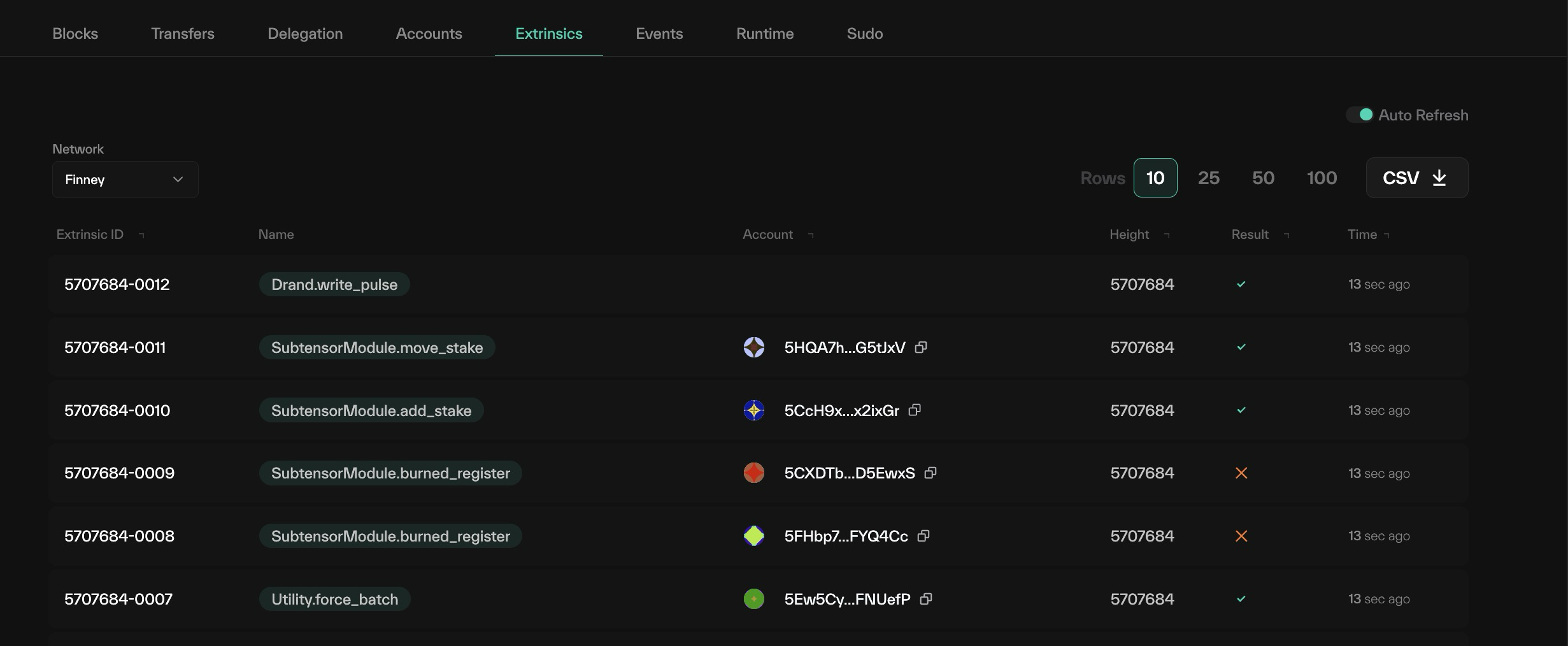 Taostats extrinsics list page, a live table with extrinsic ID, name, account, height, result, and time columns plus filter controls
