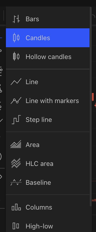 Taostats subnet TradingView chart-type dropdown listing bar, candle, line, area, and column display styles with the active type highlighted