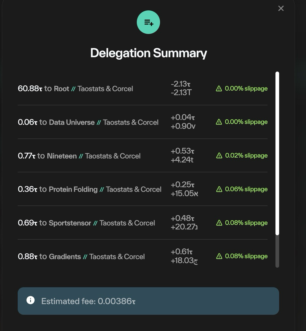 Taostats delegation summary modal listing multiple batched delegations with per-row slippage and a single consolidated estimated fee