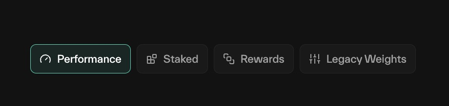 Validator detail tab bar with Performance, Staked, Rewards, and Legacy Weights tabs (Performance active)