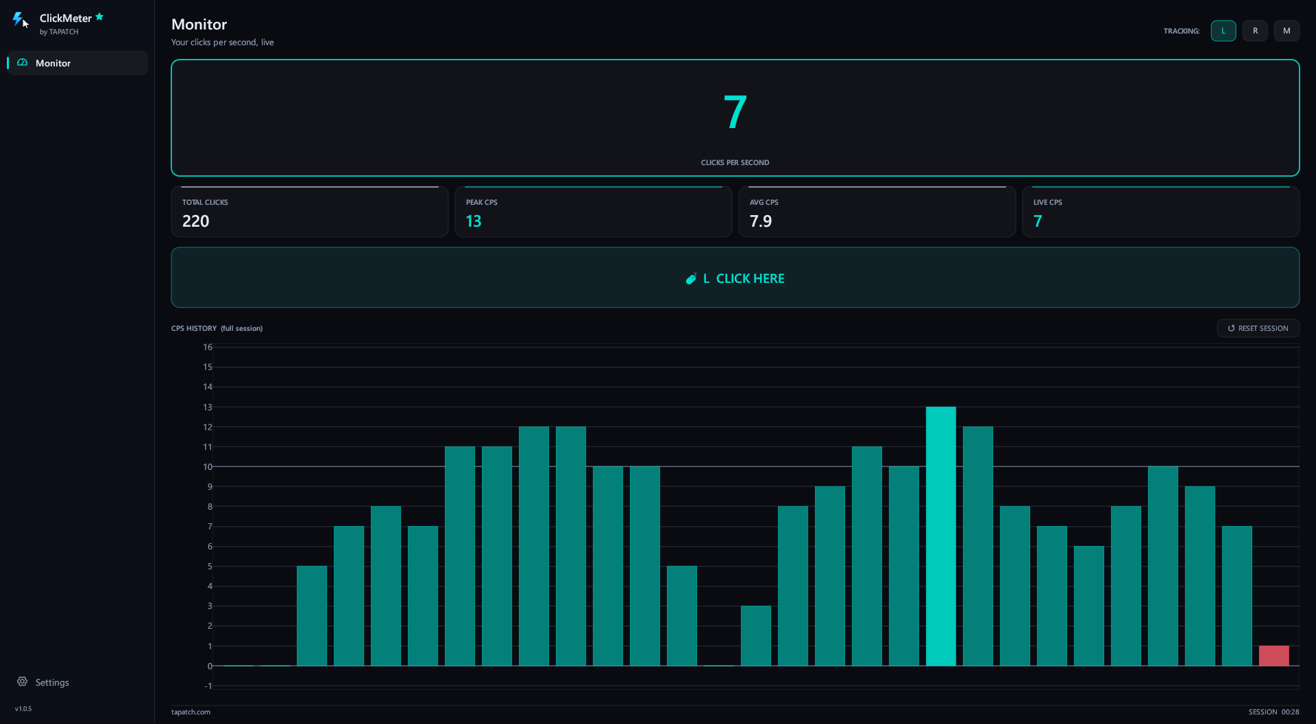 ClickMeter — Live clicks per second and session chart