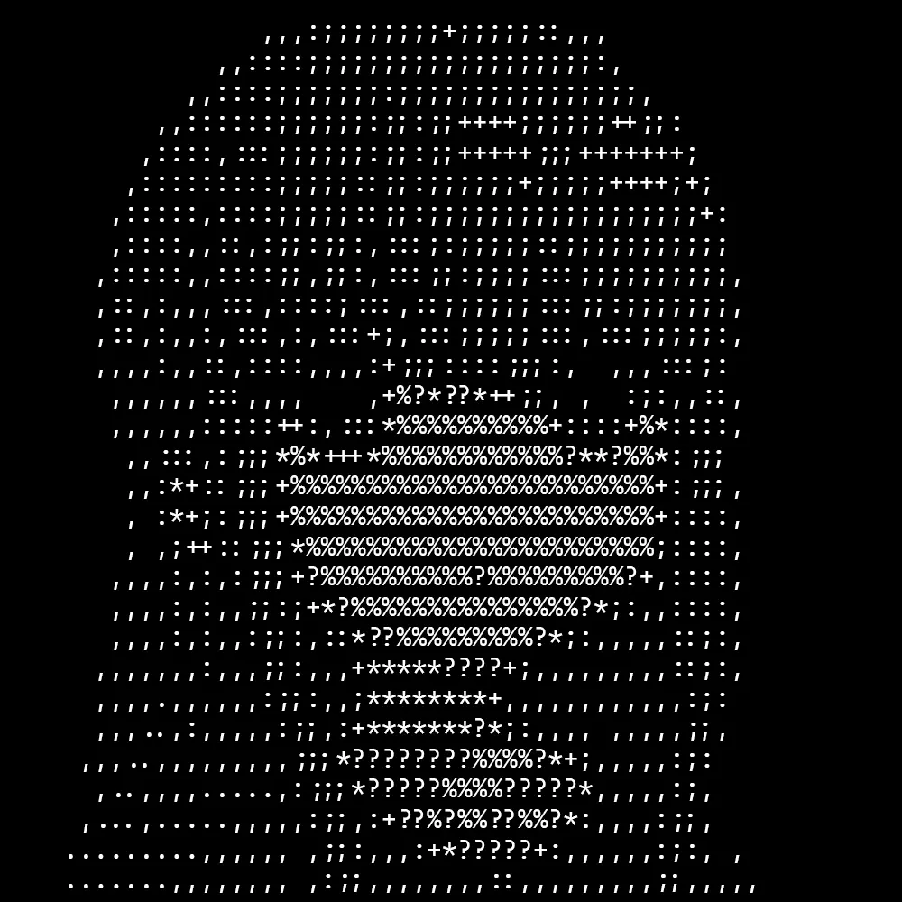 ASCII Rin Shima