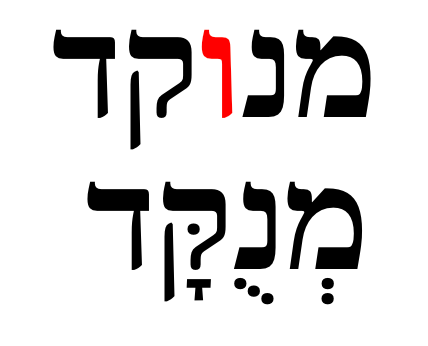 Illustration of full spellings in Hebrew