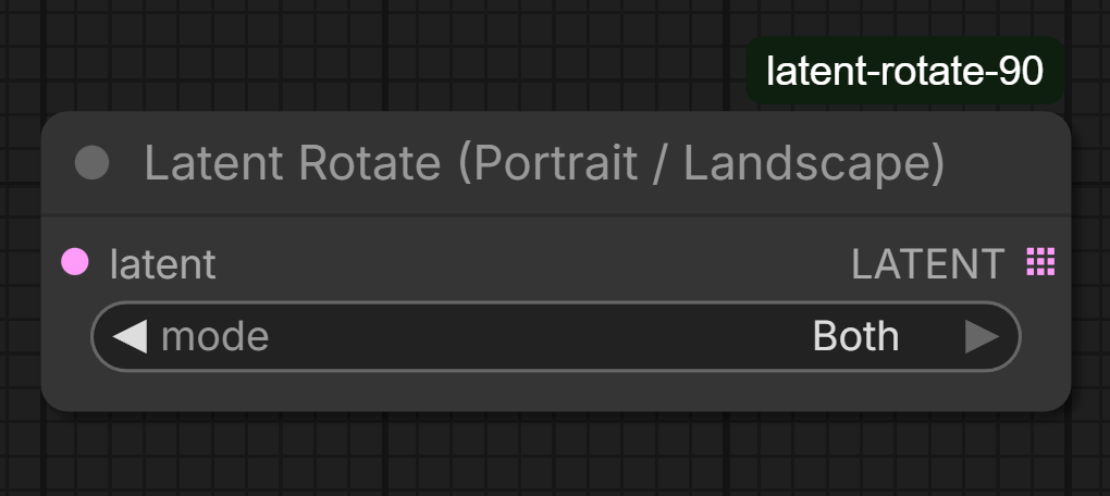 Latent Rotate (Portrait / Landscape) node