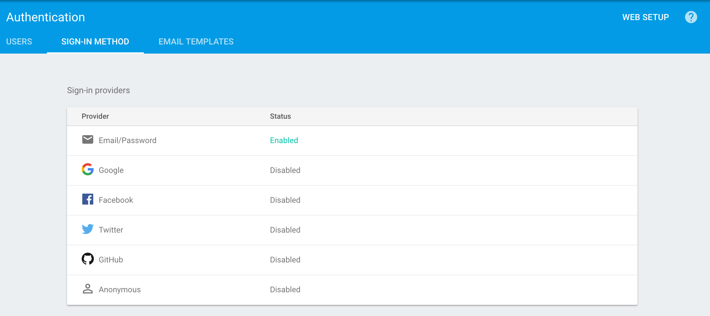 firebase enable email authentication