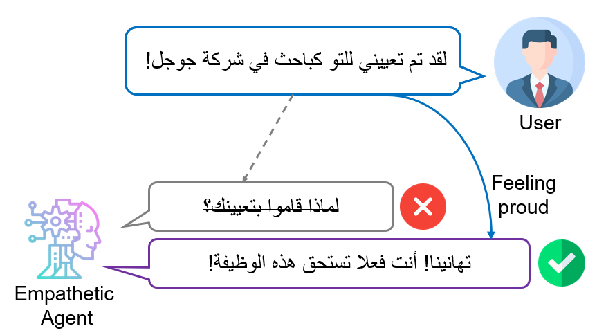 empathetic-agent