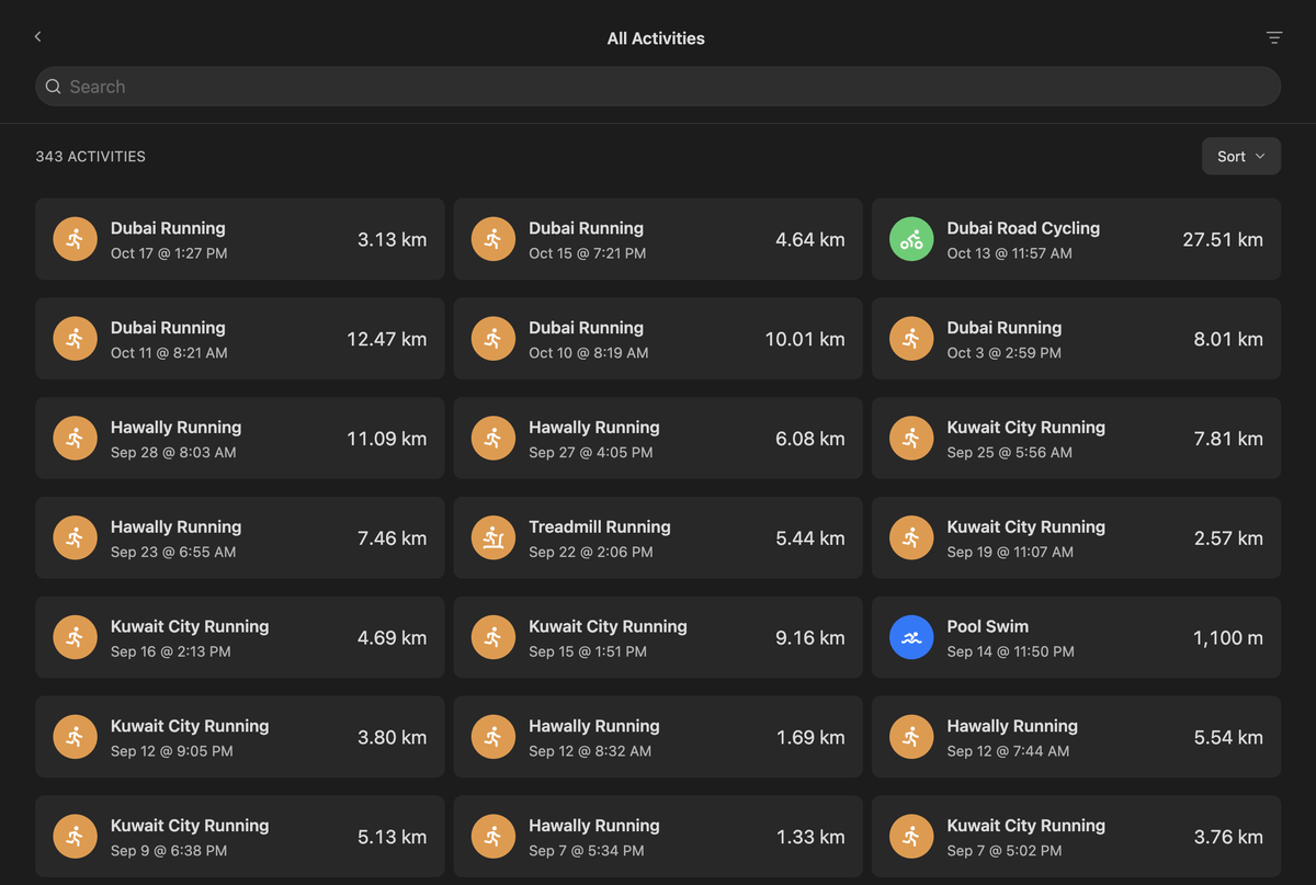 All Activities: every activity in a searchable grid