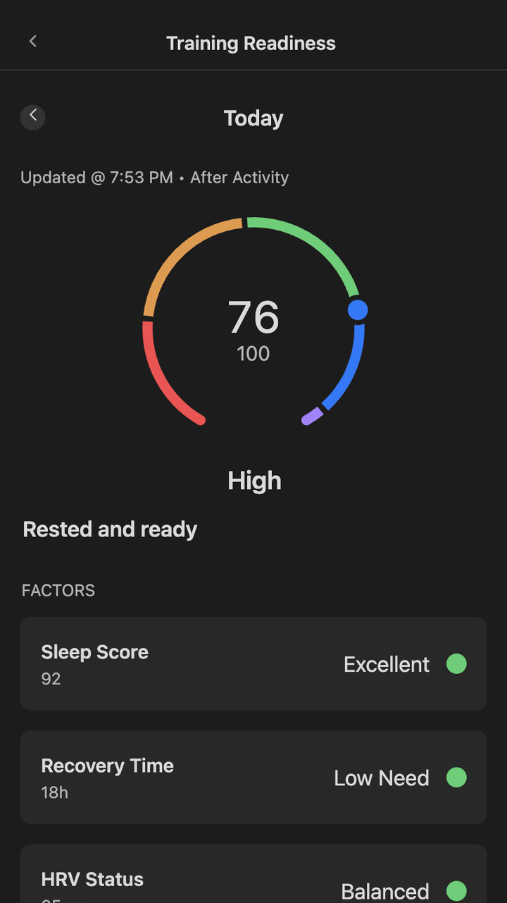 Training Readiness on a phone