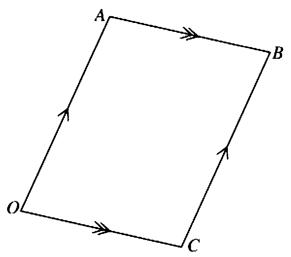 Parallelogram OABC