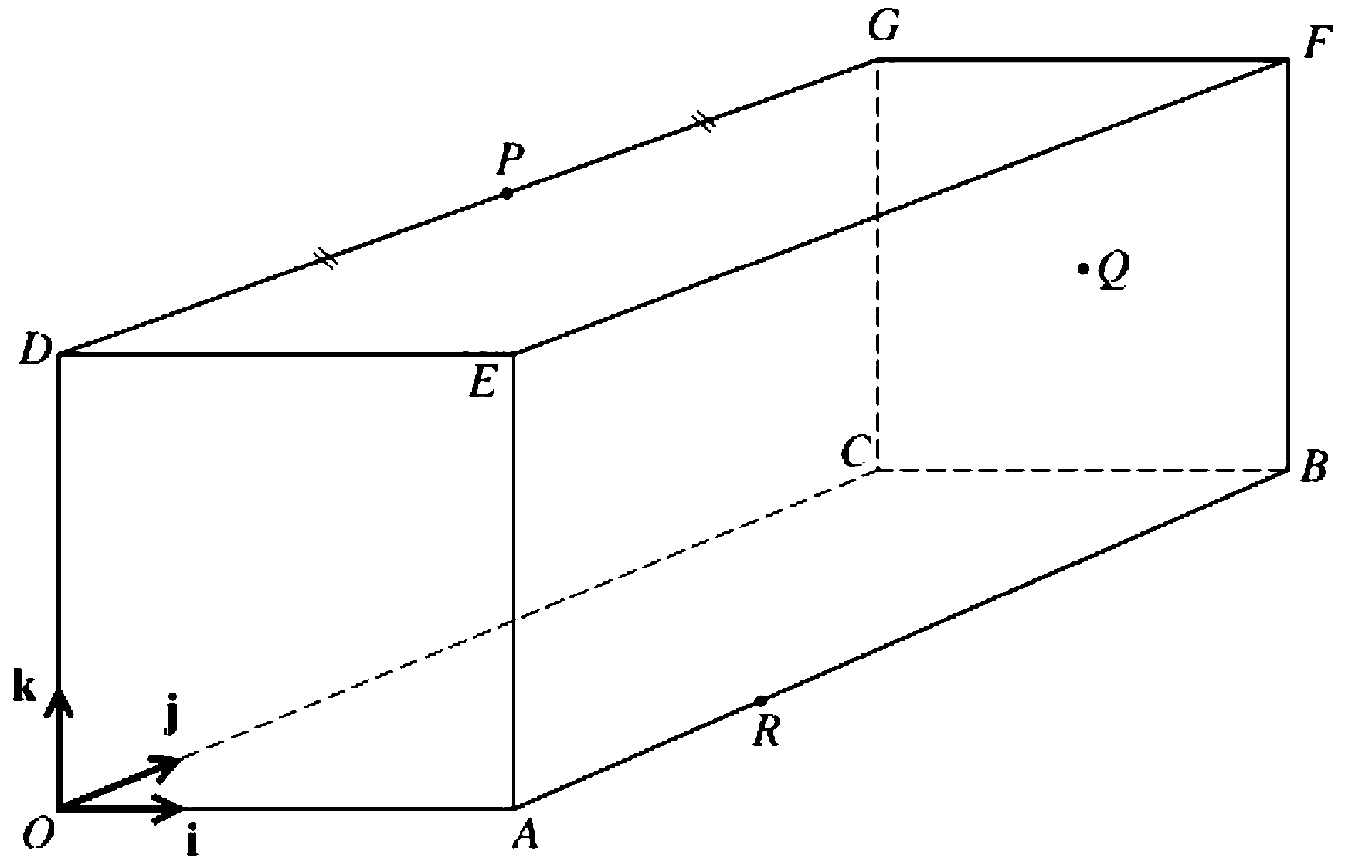 Rectangular Block OABCDEFG