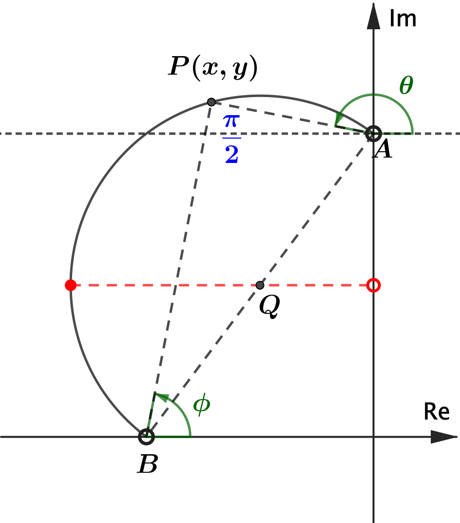 Exercise 6 Diagram
