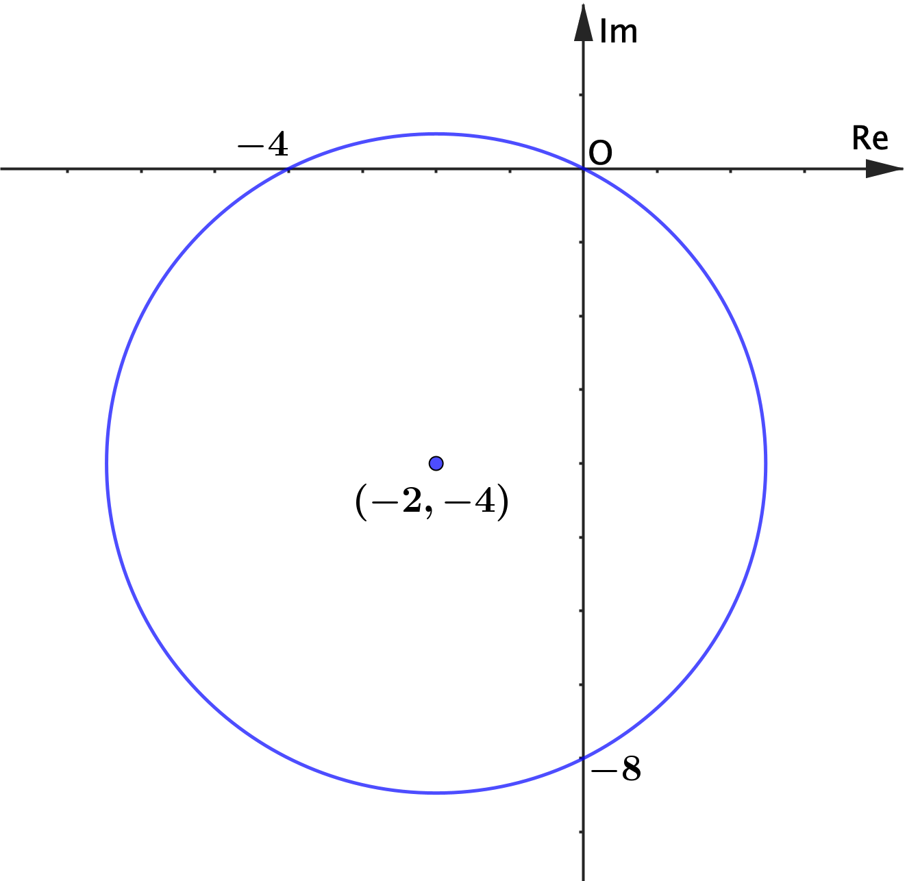 Exercise 9 Diagram (b)