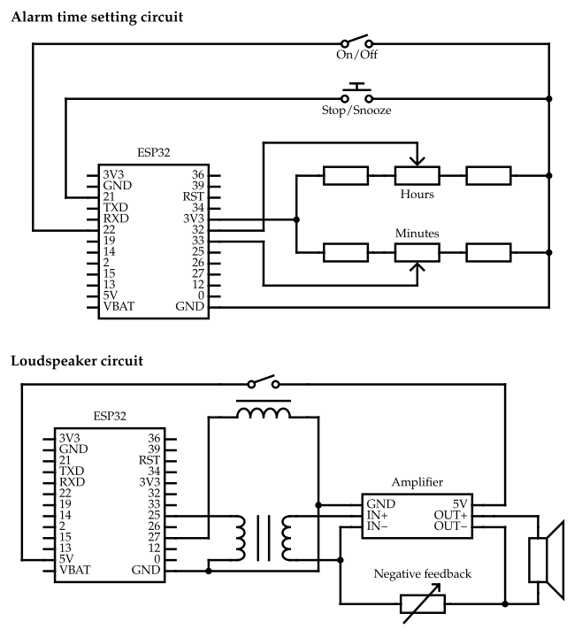 Main electronic circuits