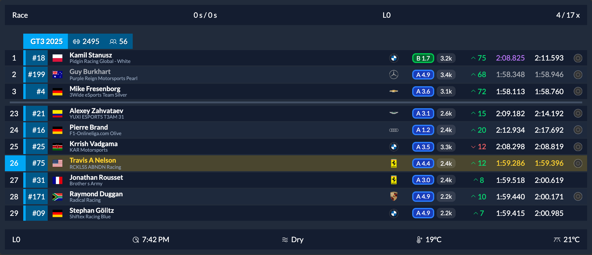 Standings showing team names beneath driver names