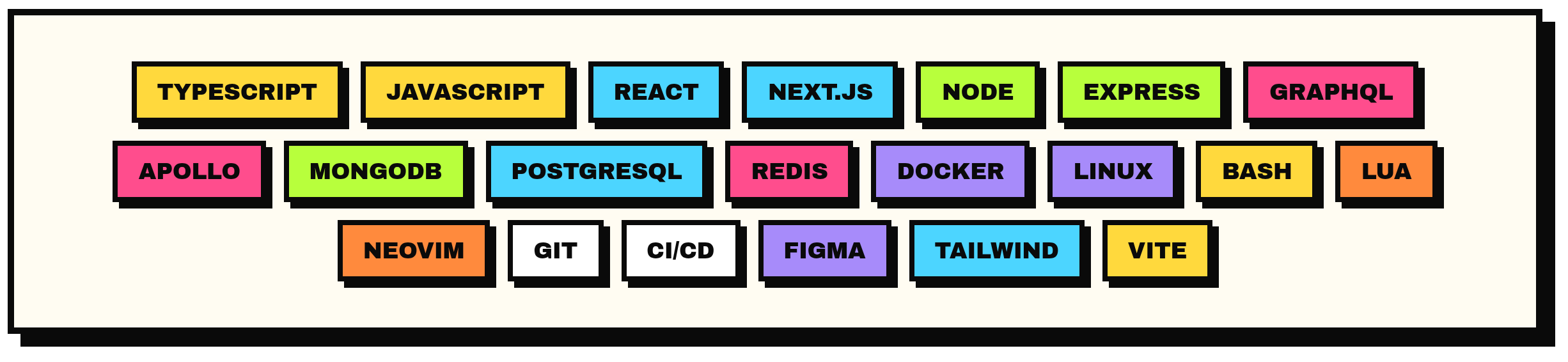 TypeScript, JavaScript, React, Next.js, Node, Express, GraphQL, Apollo, MongoDB, PostgreSQL, Redis, Docker, Linux, Bash, Lua, Neovim, Git, CI/CD, Figma, Tailwind, Vite