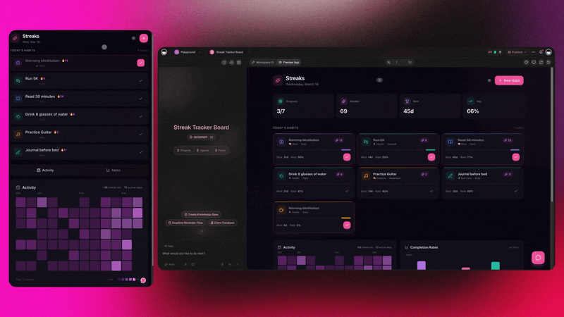 Habit tracker with streaks built with Taskade Genesis