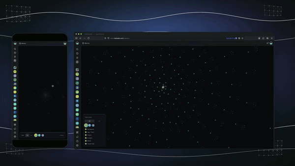 Workspace Memory graph connecting projects, notes, and agents in Taskade