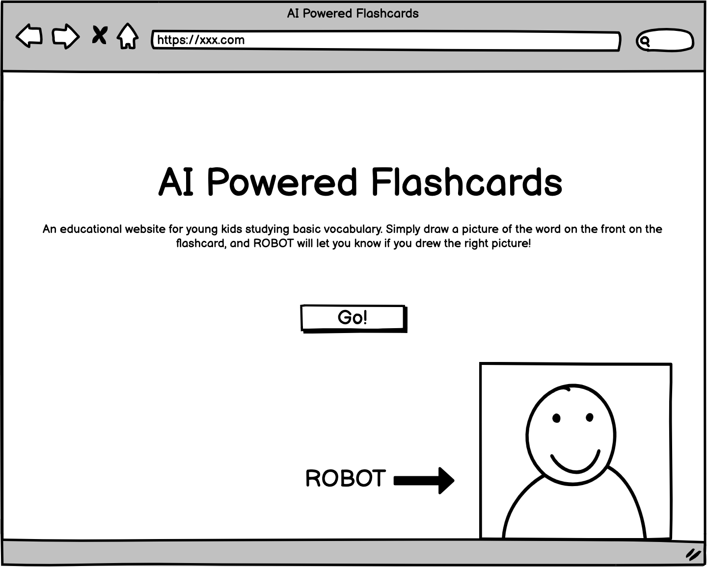 Ai Flashcards Ai flashcards