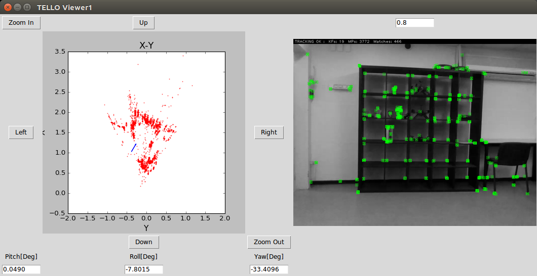 Tello sdk python store camera