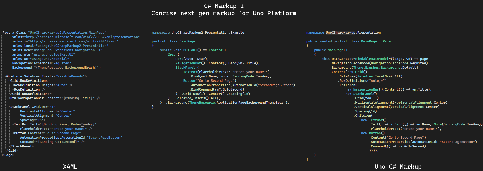 XAML - C# Markup 2 - Uno C# Markup