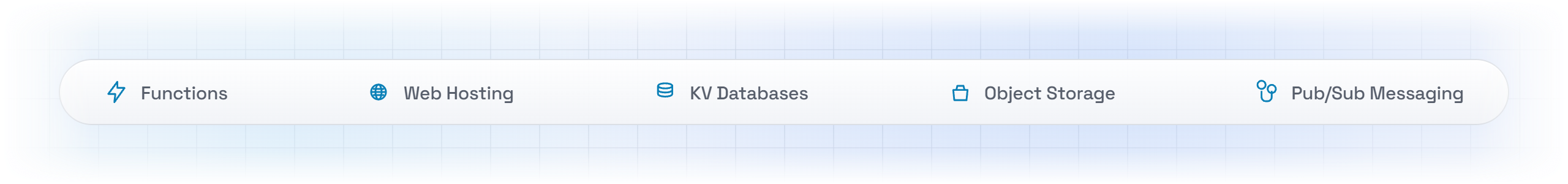 Functions, Web Hosting, KV Databases, Object Storage, Pub/Sub Messaging
