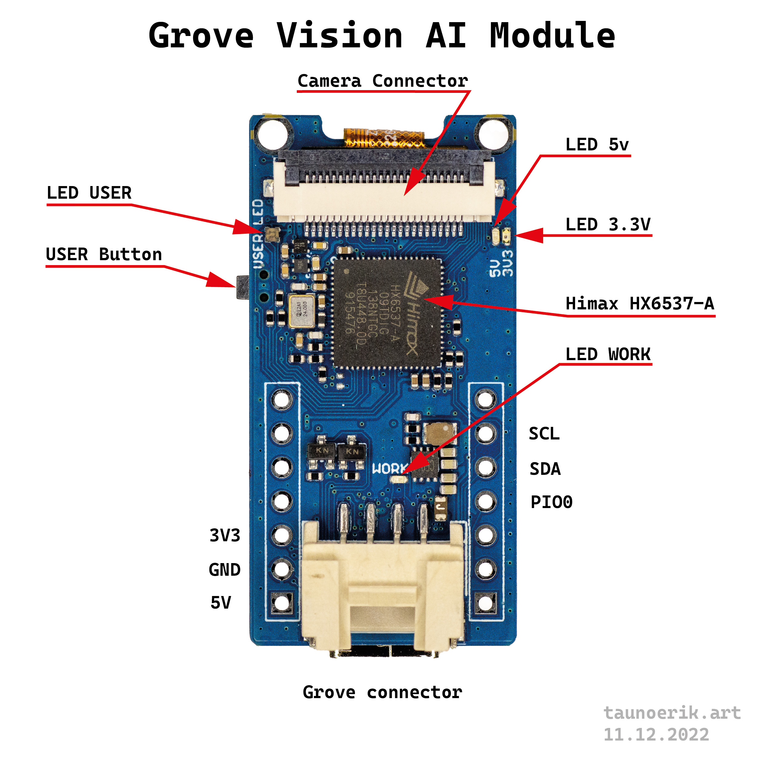 Vision AI Module Back