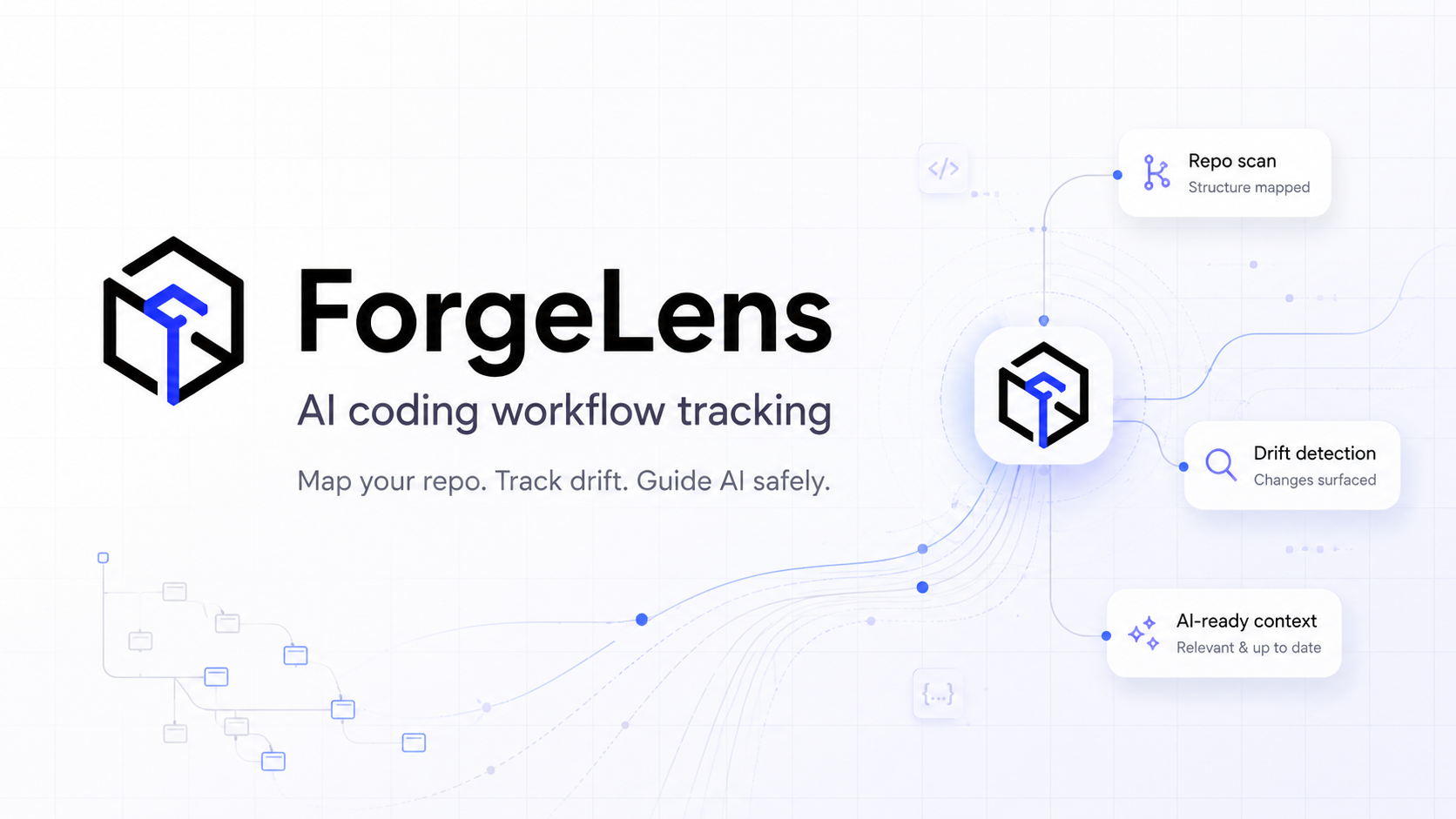 ForgeLens context map preview