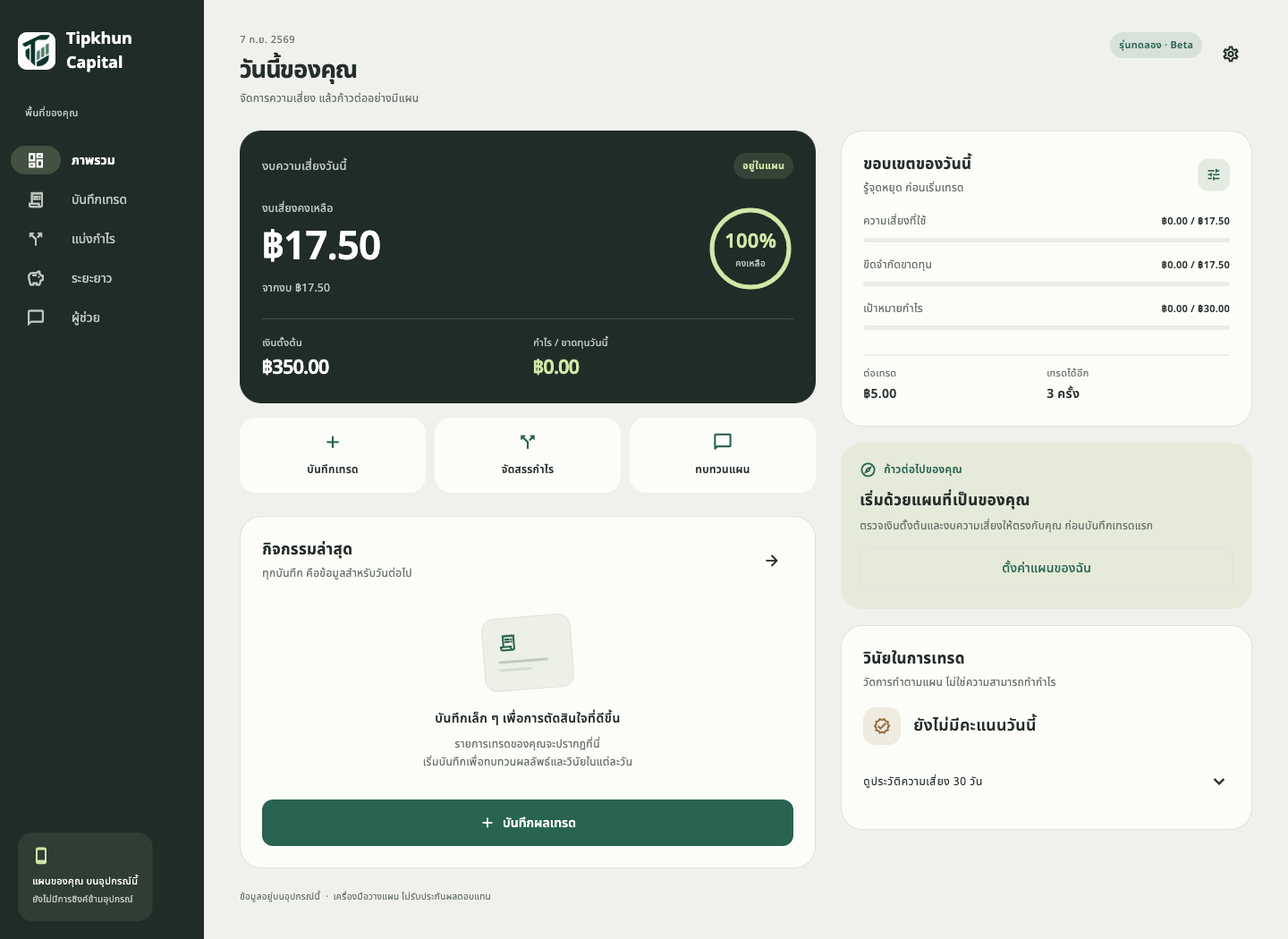 Tipkhun Capital overview showing the remaining daily risk budget
