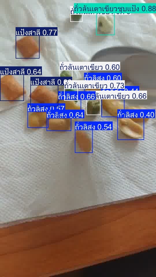 Model detecting peanuts, broad beans and green peas