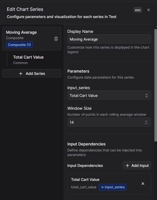 Dependencies Image