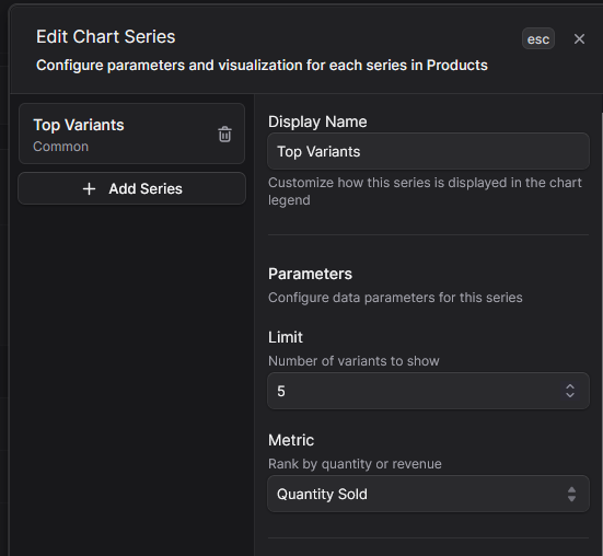 Options Parameters Image