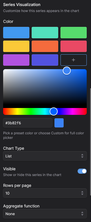 Visualization Settings Image