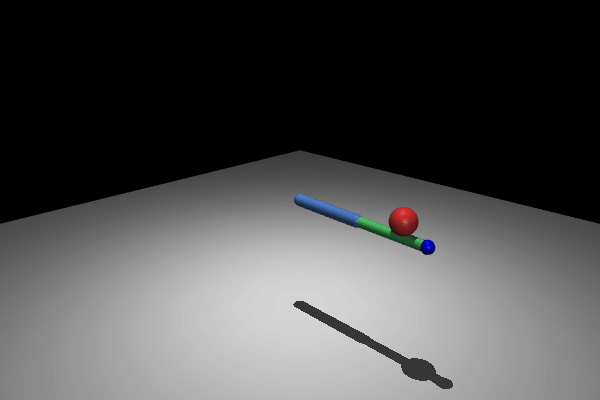 Impedance Control