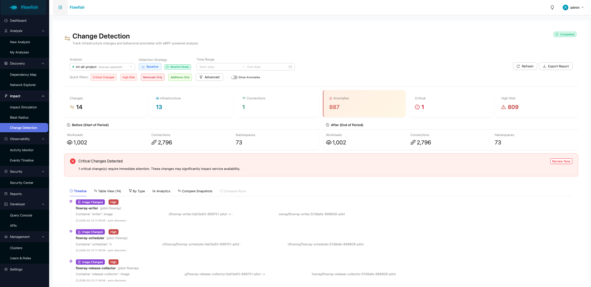 Change Detection 1