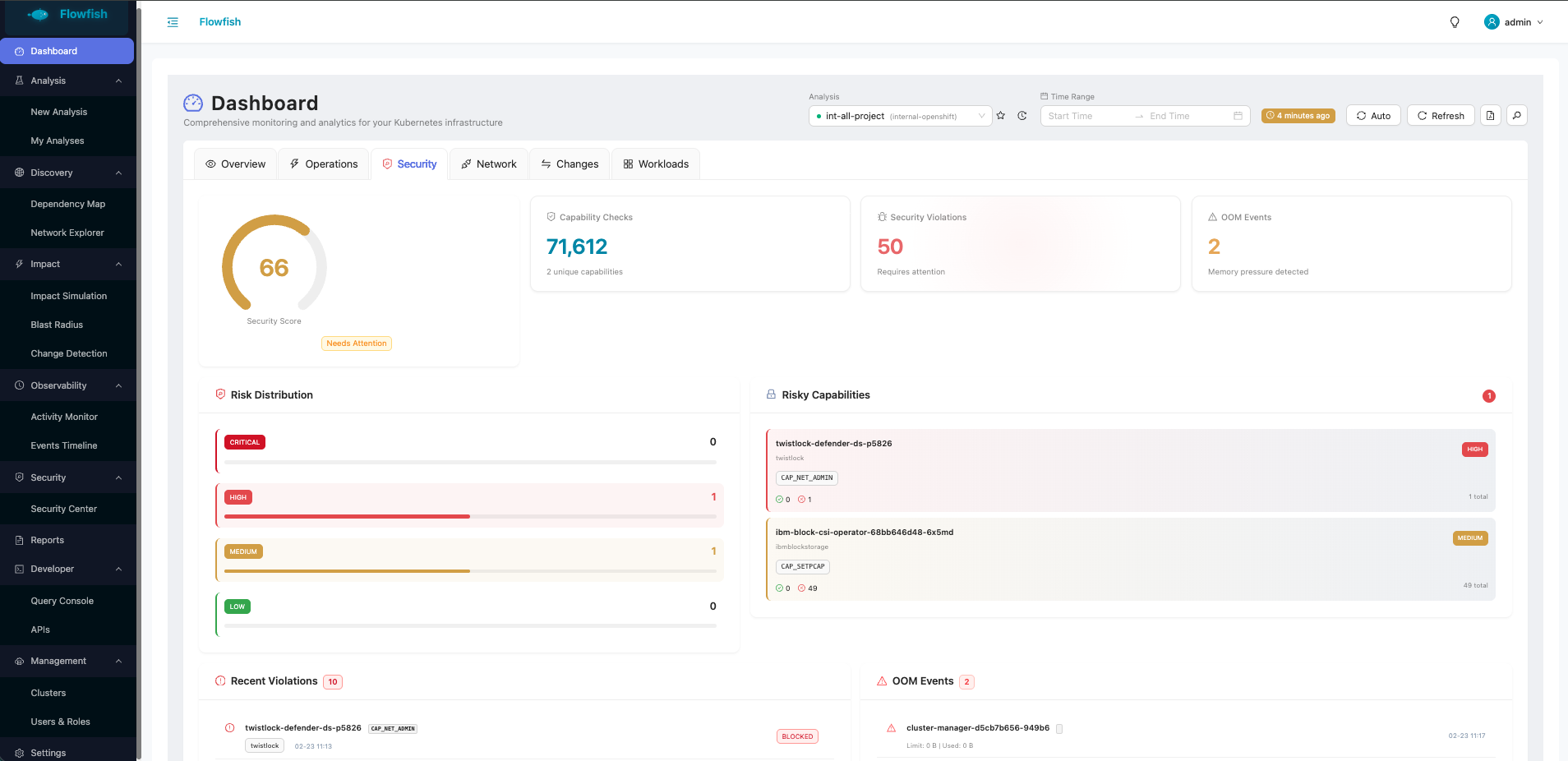 Dashboard Security