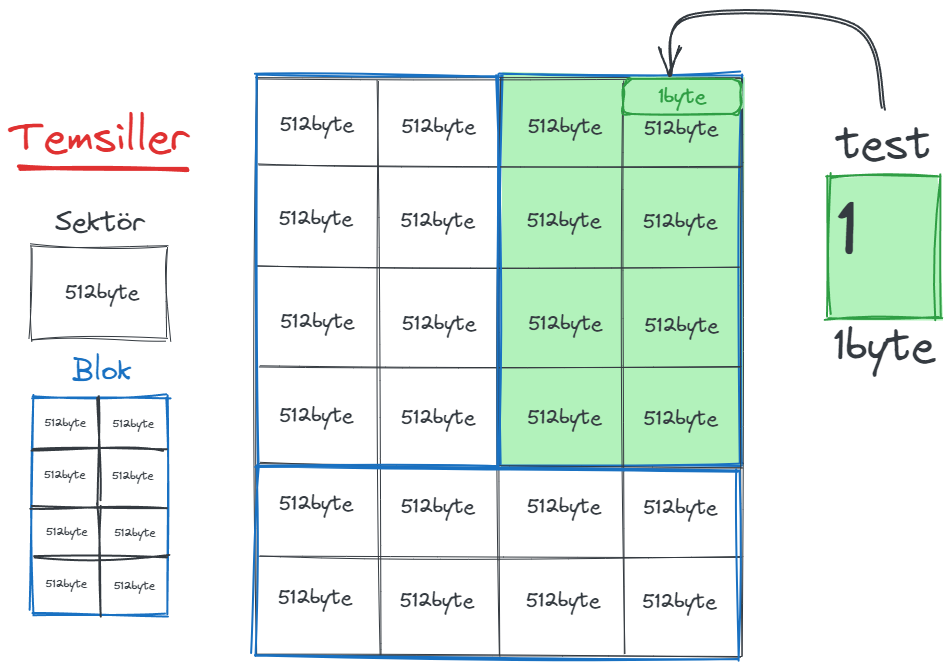 1byte.webp