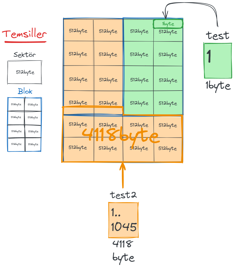 4118byte.webp