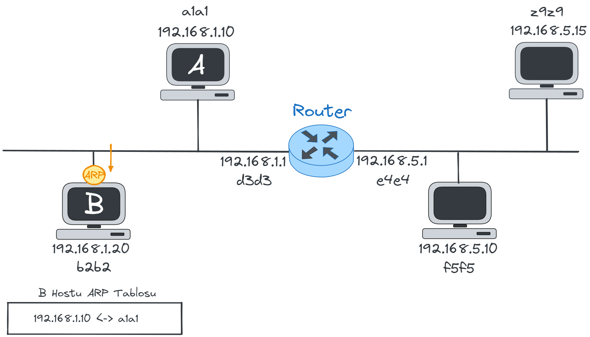 ARP4.webp