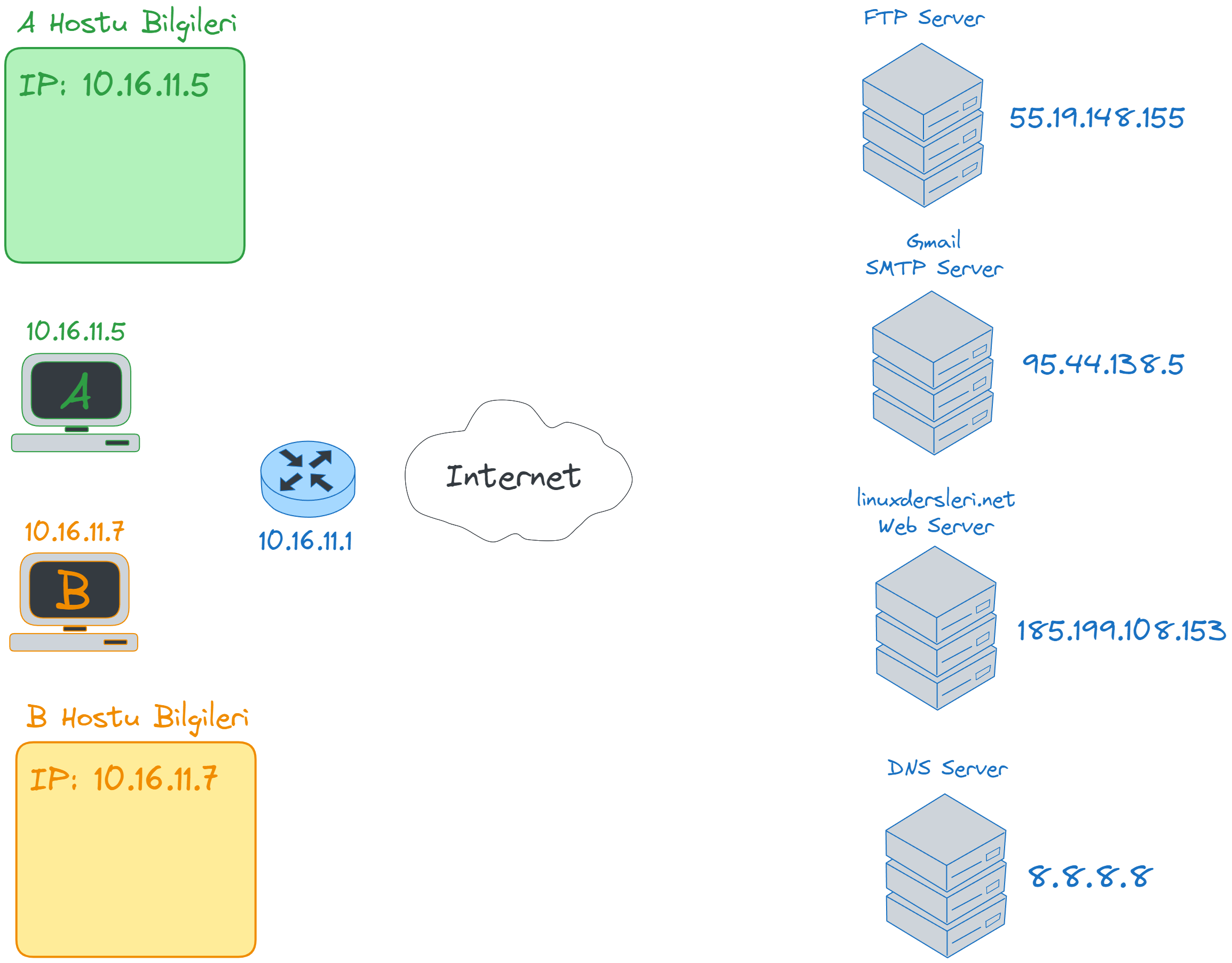 IP.webp