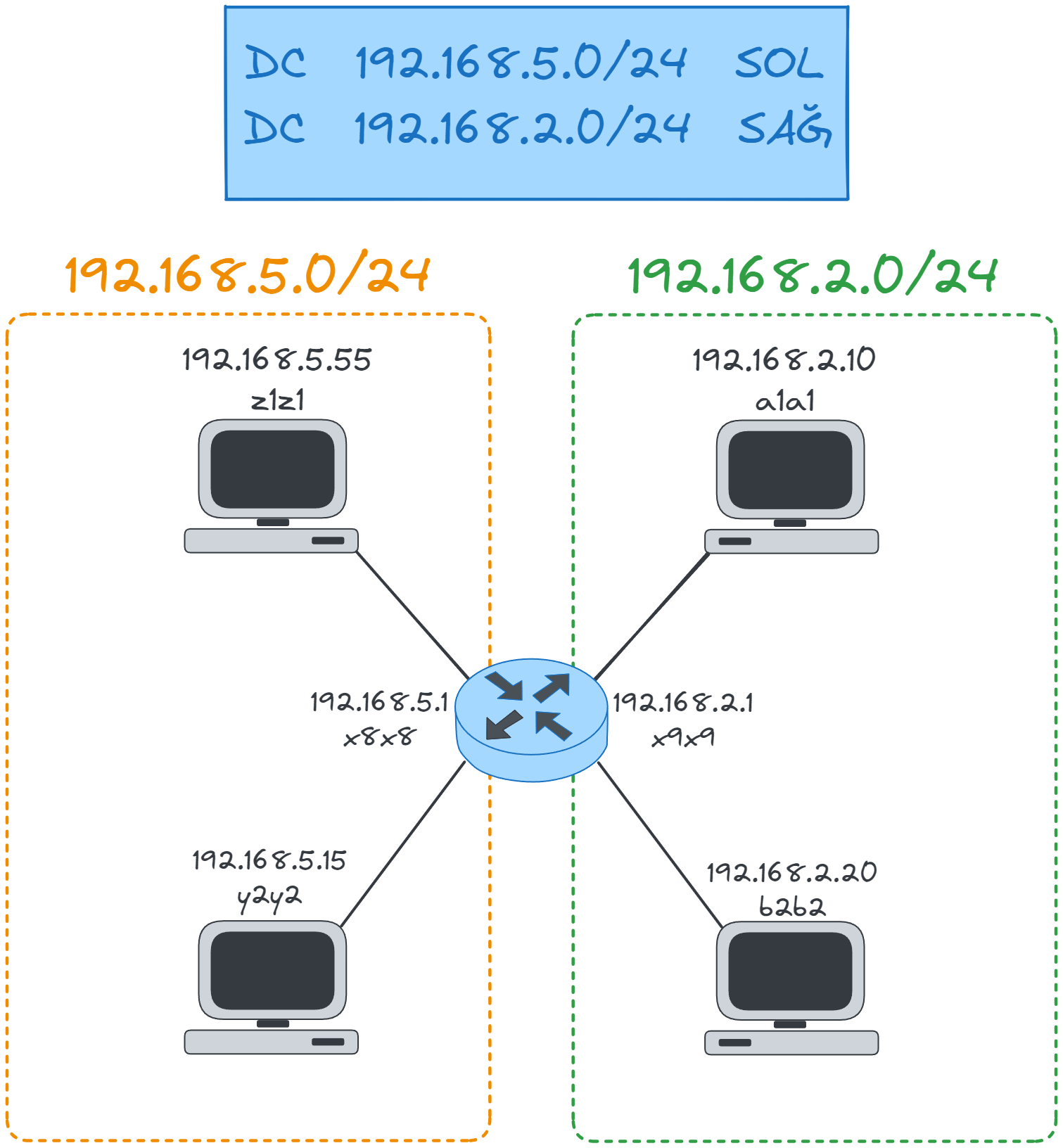 DC.webp