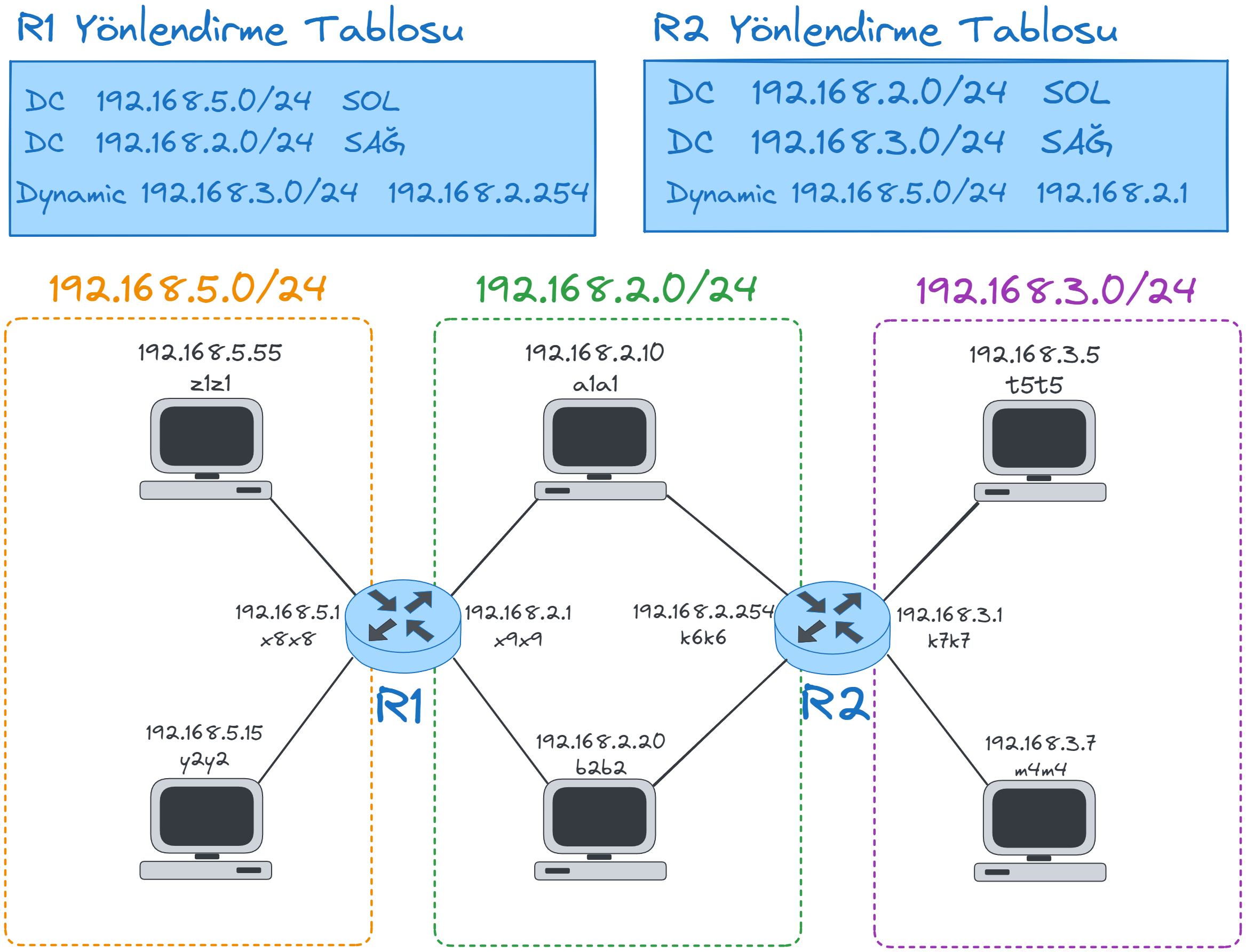 Dynamic.webp