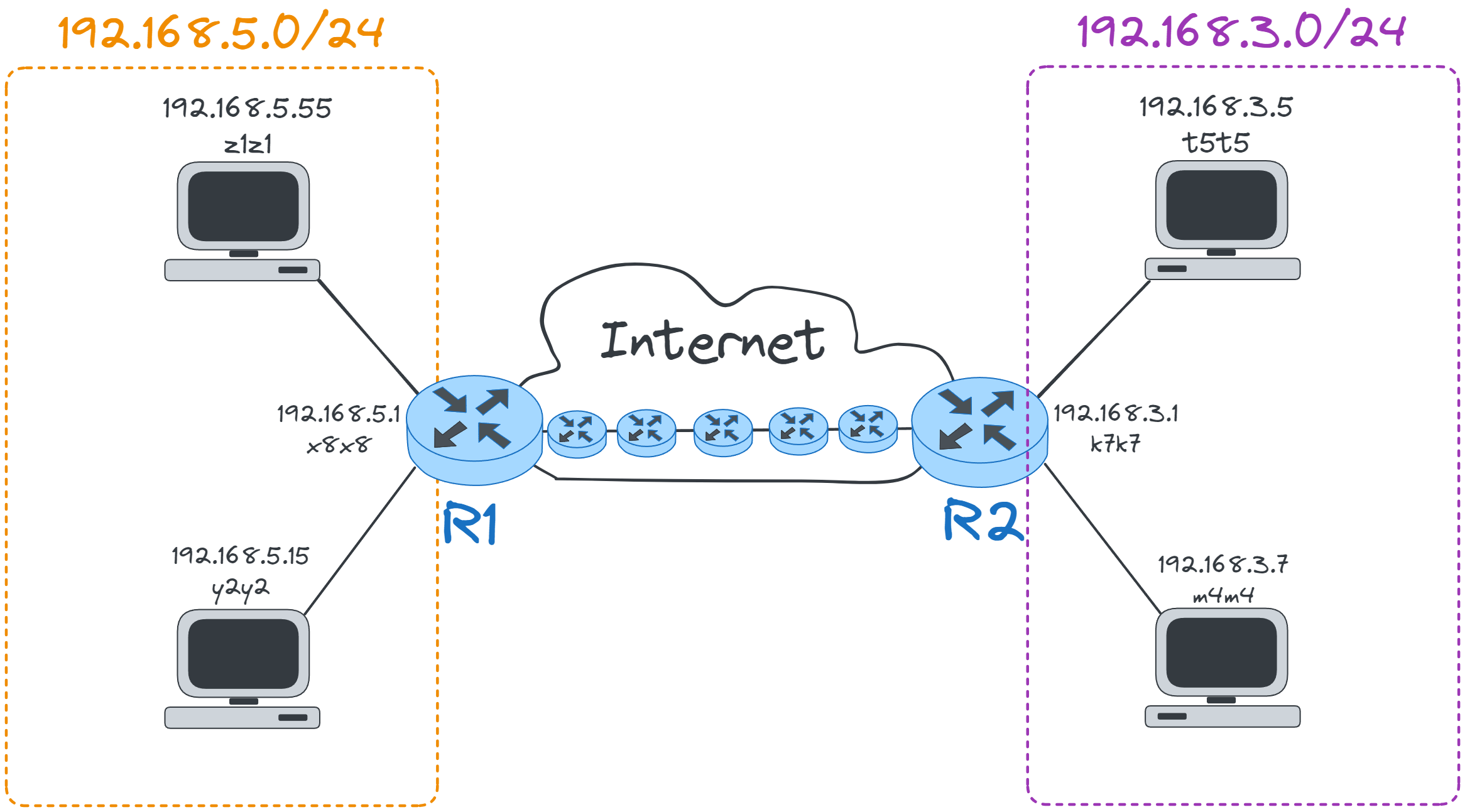 INTERNET.webp