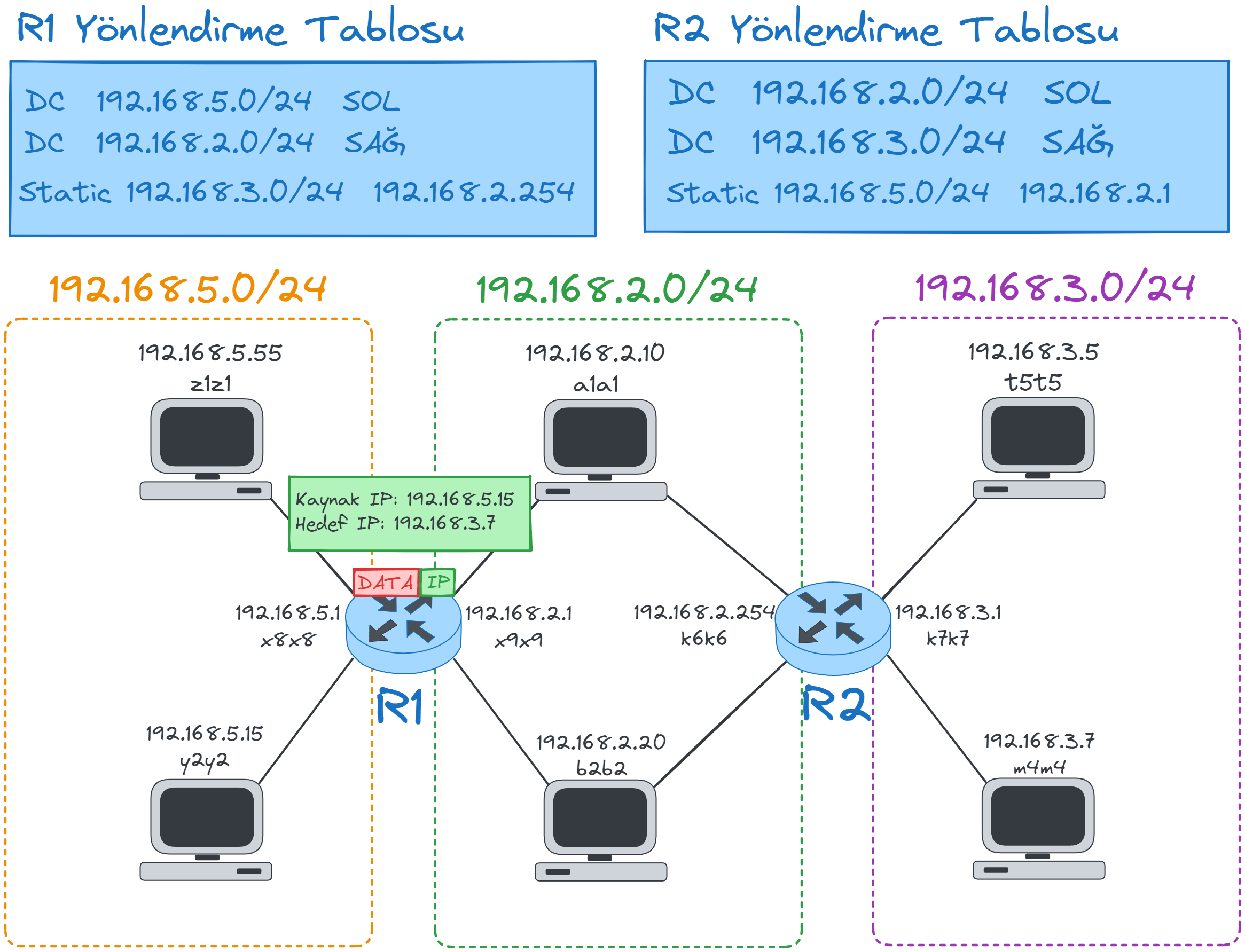 ST-route.webp